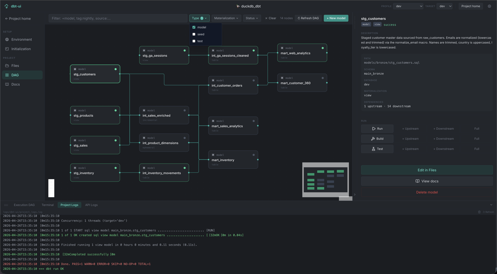 dbt-ui dependency graph with live execution logs and model side panel